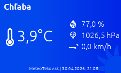 Meteostanica Chľaba