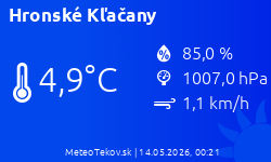 Meteostanica Hronské Kľačany
