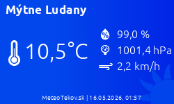 Meteostanica Mýtne Ludany