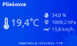 Meteostanica Pliešovce