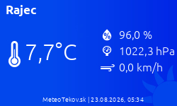 Meteostanica Rajec