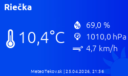 Meteostanica Riečka